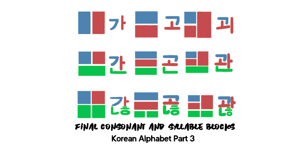 Korean Alphabet Part 3 Korean Alphabet