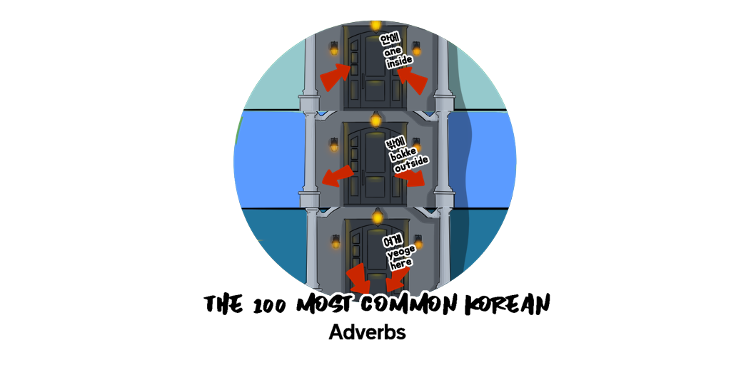 The 100 Most Common Adverbs in Korean Most Common Adverbs in Korean