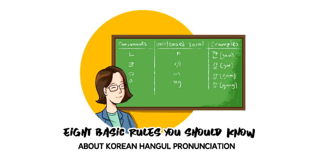 Korean Hangul Pronunciation