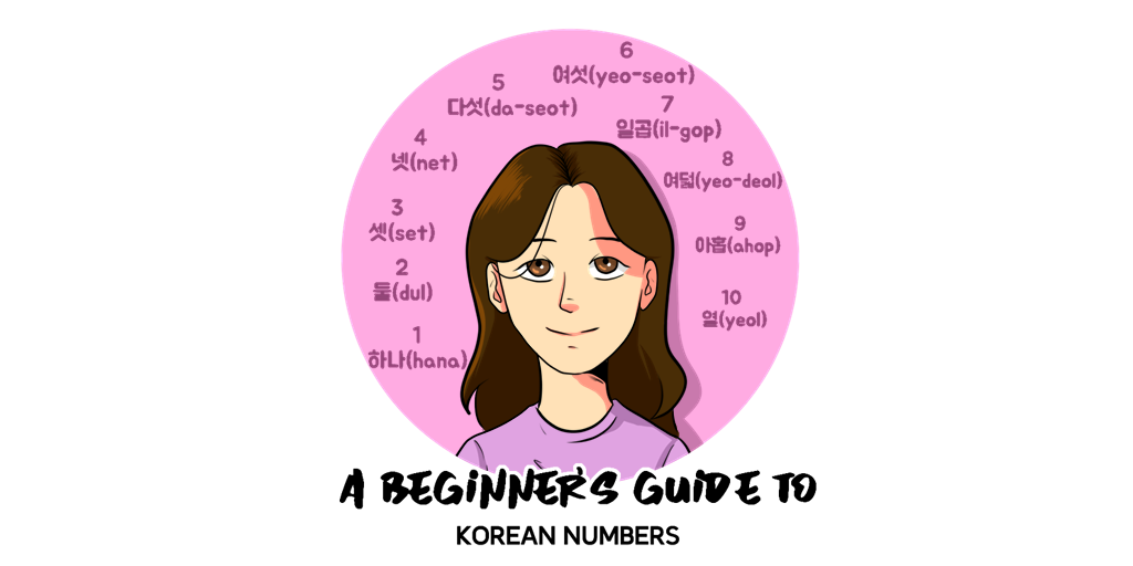 Guide to Korean Numbers